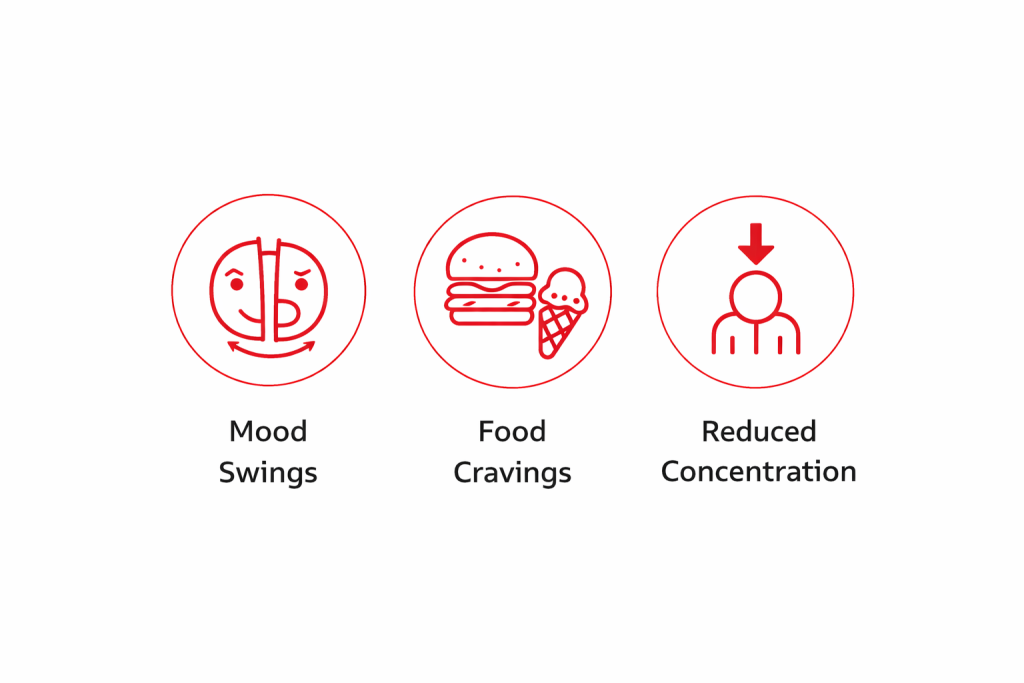 myperiodcalculator.com